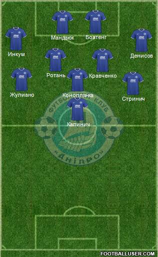 Dnipro Dnipropetrovsk Formation 2011