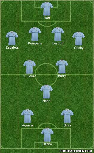 Manchester City Formation 2011