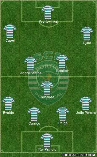 Sporting Clube de Portugal - SAD Formation 2011