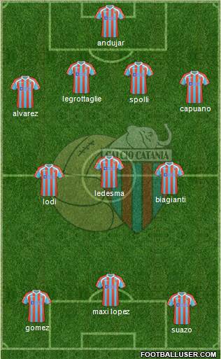 Catania Formation 2011