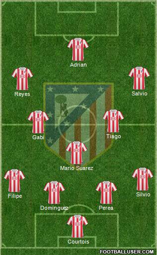 Atlético Madrid B Formation 2011