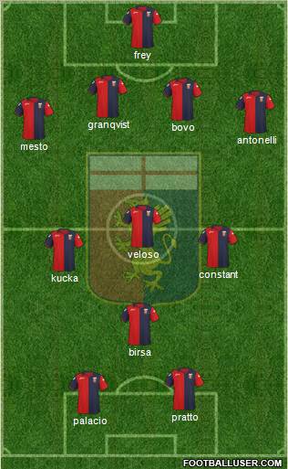 Genoa Formation 2011