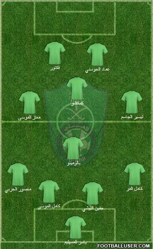 Al-Ahli (KSA) Formation 2011