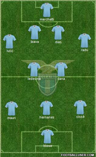 S.S. Lazio Formation 2011