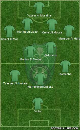 Al-Ahli (KSA) Formation 2011