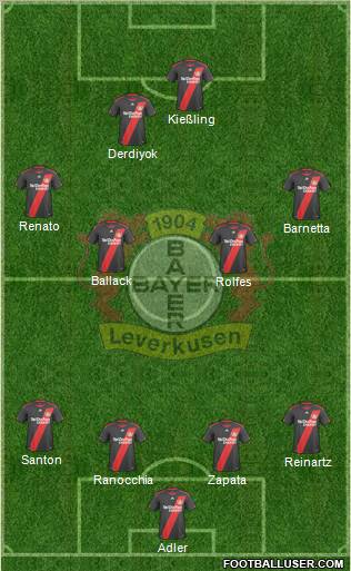 Bayer 04 Leverkusen Formation 2011