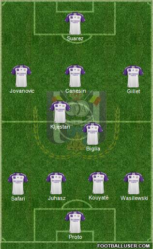 RSC Anderlecht Formation 2011