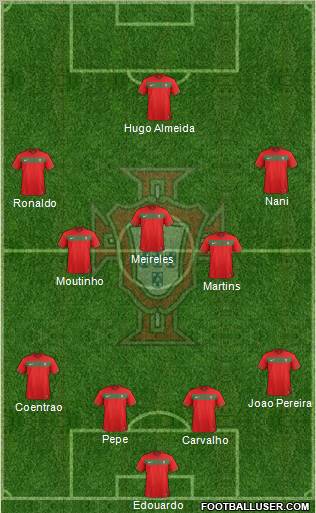 Portugal Formation 2011