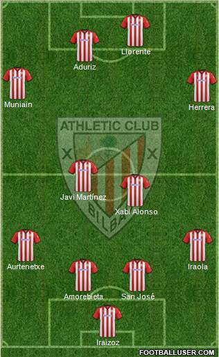 Athletic Club Formation 2011