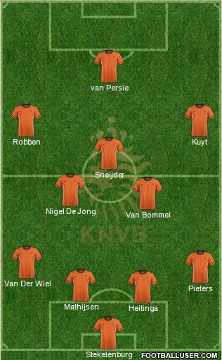 Holland Formation 2011