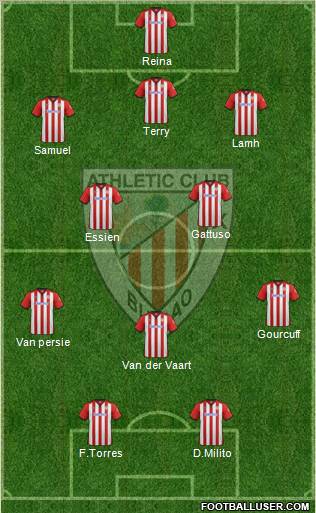 Athletic Club Formation 2011