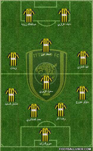 Al-Ittihad (KSA) Formation 2011