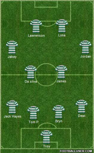 Celtic Formation 2011