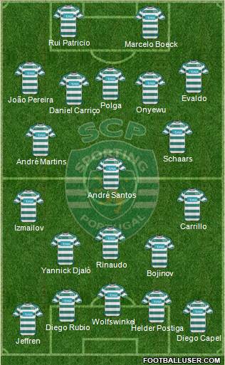 Sporting Clube de Portugal - SAD Formation 2011