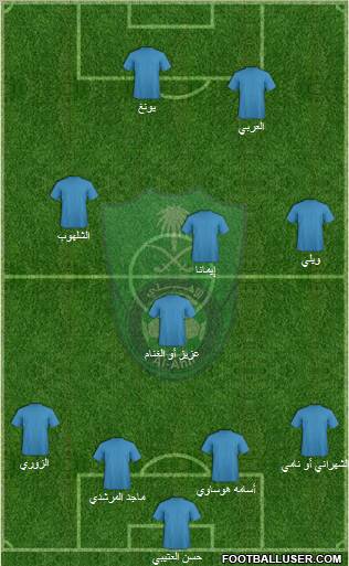 Al-Ahli (KSA) Formation 2011