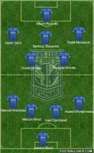 Lech Poznan Formation 2011