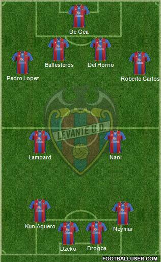 Levante U.D., S.A.D. Formation 2011