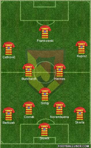 Jagiellonia Bialystok Formation 2011