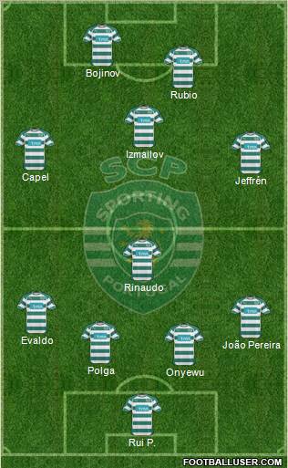 Sporting Clube de Portugal - SAD Formation 2011