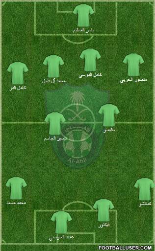 Al-Ahli (KSA) Formation 2011