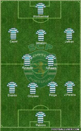 Sporting Clube de Portugal - SAD Formation 2011