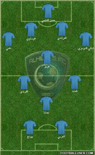 Al-Hilal (KSA) Formation 2011