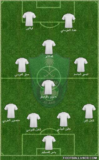 Al-Ahli (KSA) Formation 2011