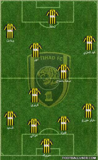 Al-Ittihad (KSA) Formation 2011