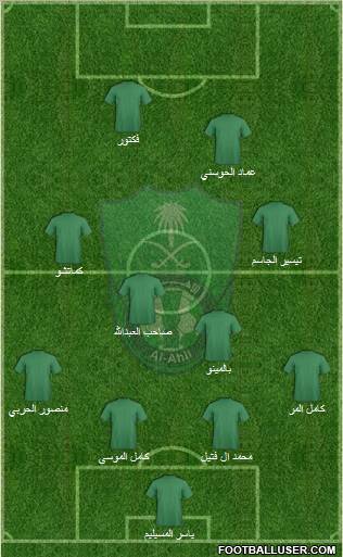 Al-Ahli (KSA) Formation 2011