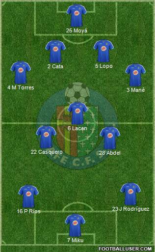 Getafe C.F., S.A.D. Formation 2011