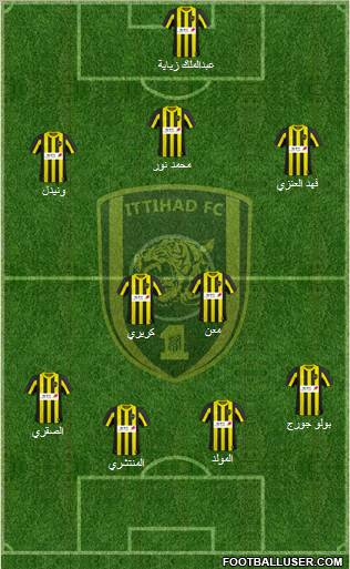 Al-Ittihad (KSA) Formation 2011