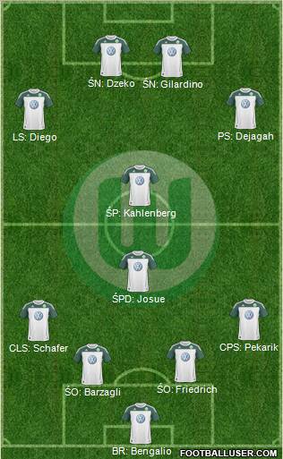 VfL Wolfsburg Formation 2011