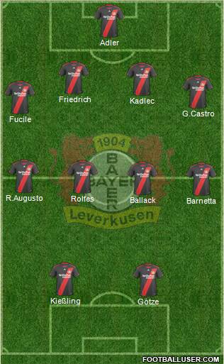 Bayer 04 Leverkusen Formation 2011