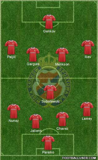 Wisla Krakow Formation 2011