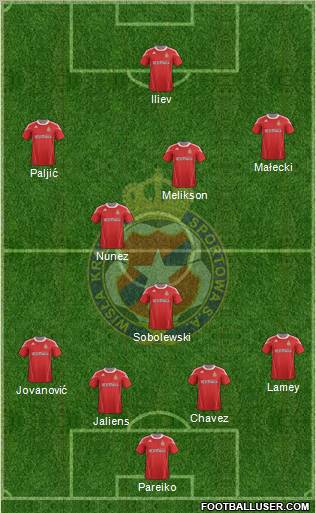 Wisla Krakow Formation 2011