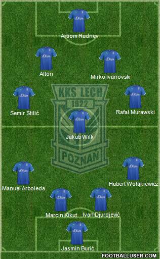 Lech Poznan Formation 2011