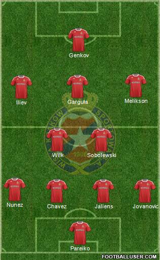 Wisla Krakow Formation 2011