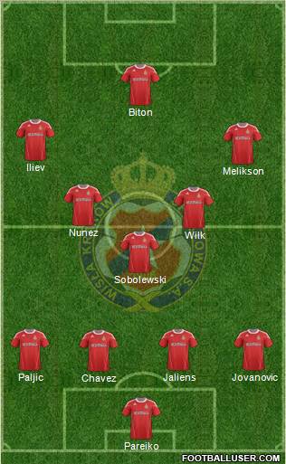 Wisla Krakow Formation 2011