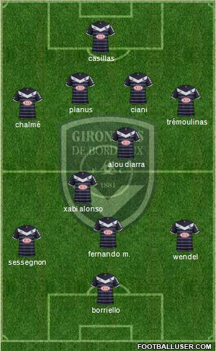 FC Girondins de Bordeaux Formation 2011