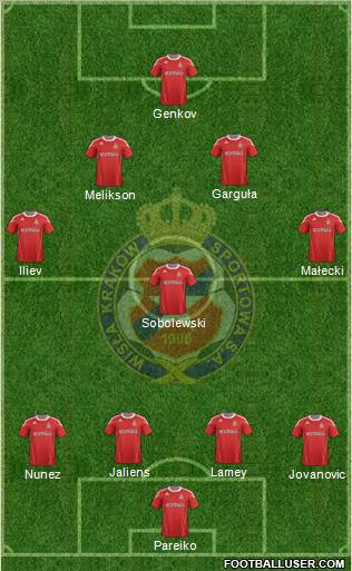 Wisla Krakow Formation 2011