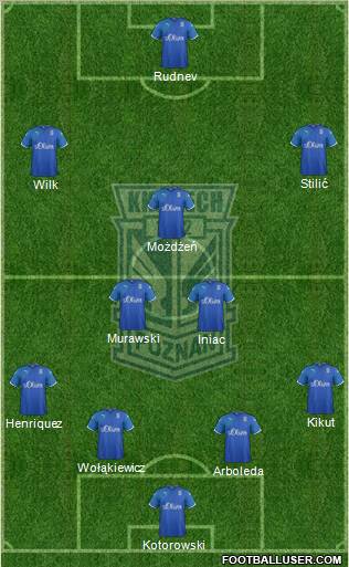 Lech Poznan Formation 2011