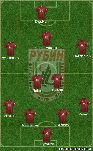 Rubin Kazan Formation 2011