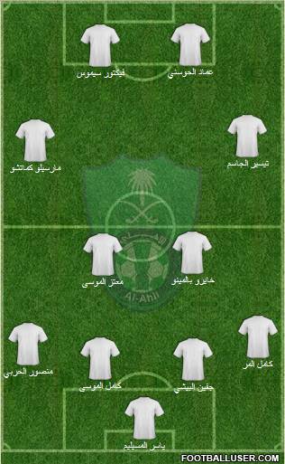 Al-Ahli (KSA) Formation 2011