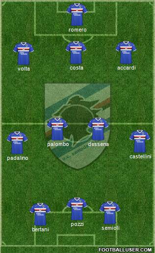 Sampdoria Formation 2011