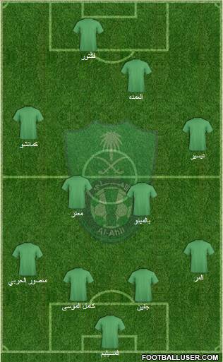 Al-Ahli (KSA) Formation 2011