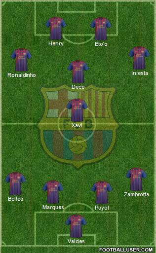 F.C. Barcelona Formation 2011