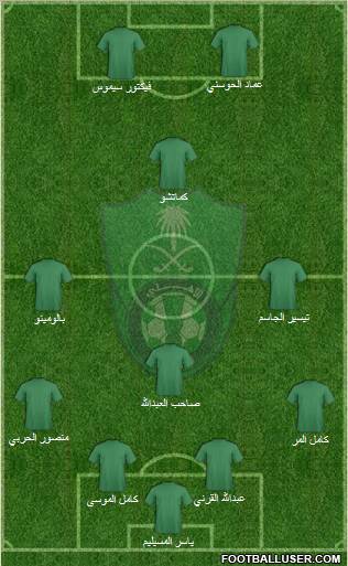 Al-Ahli (KSA) Formation 2011