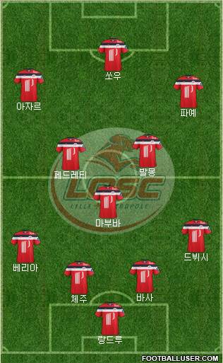 LOSC Lille Métropole Formation 2011