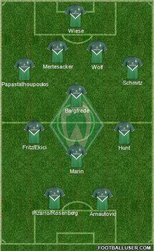 Werder Bremen Formation 2011