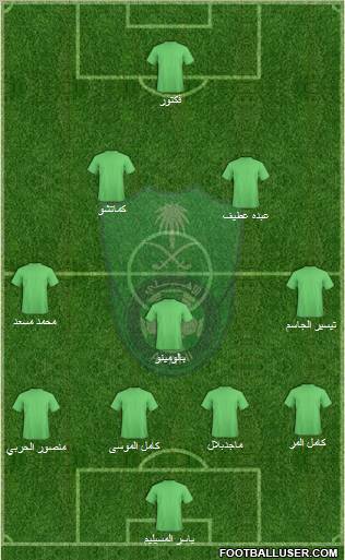 Al-Ahli (KSA) Formation 2011